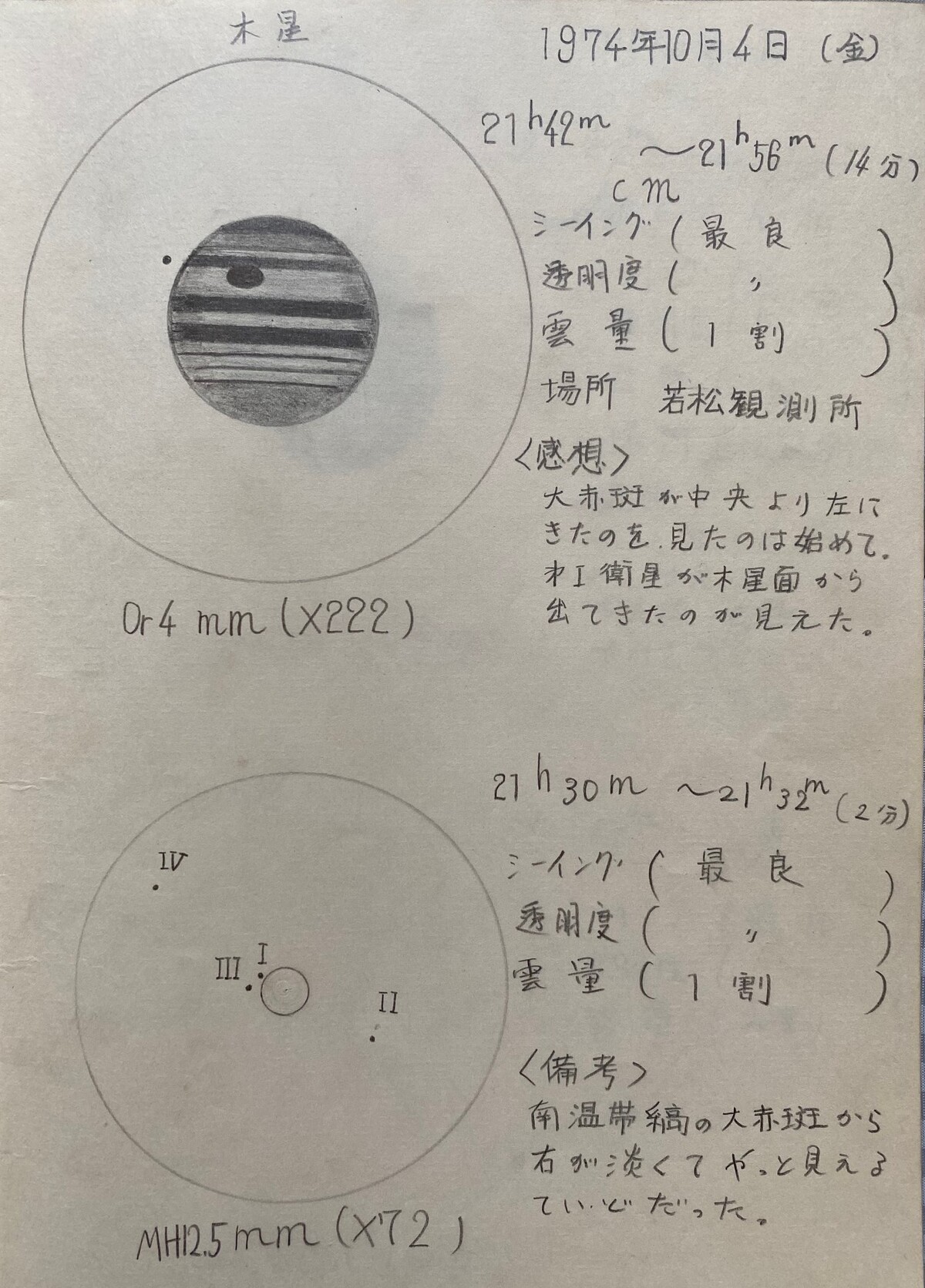 秘蔵刻印】富の木星の第4魔法円・手書き羊皮紙＆ロケット【特製解説書2 