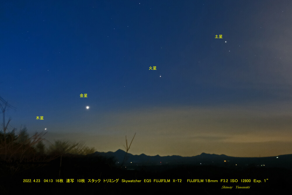 投稿：惑星大集合 2022/05/04 : 中川光学研究室ブログ