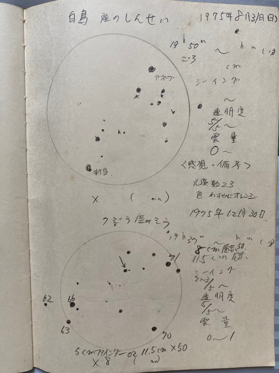 はくちょう座新星1975の思い出 2023/08/26 : 中川光学研究室ブログ