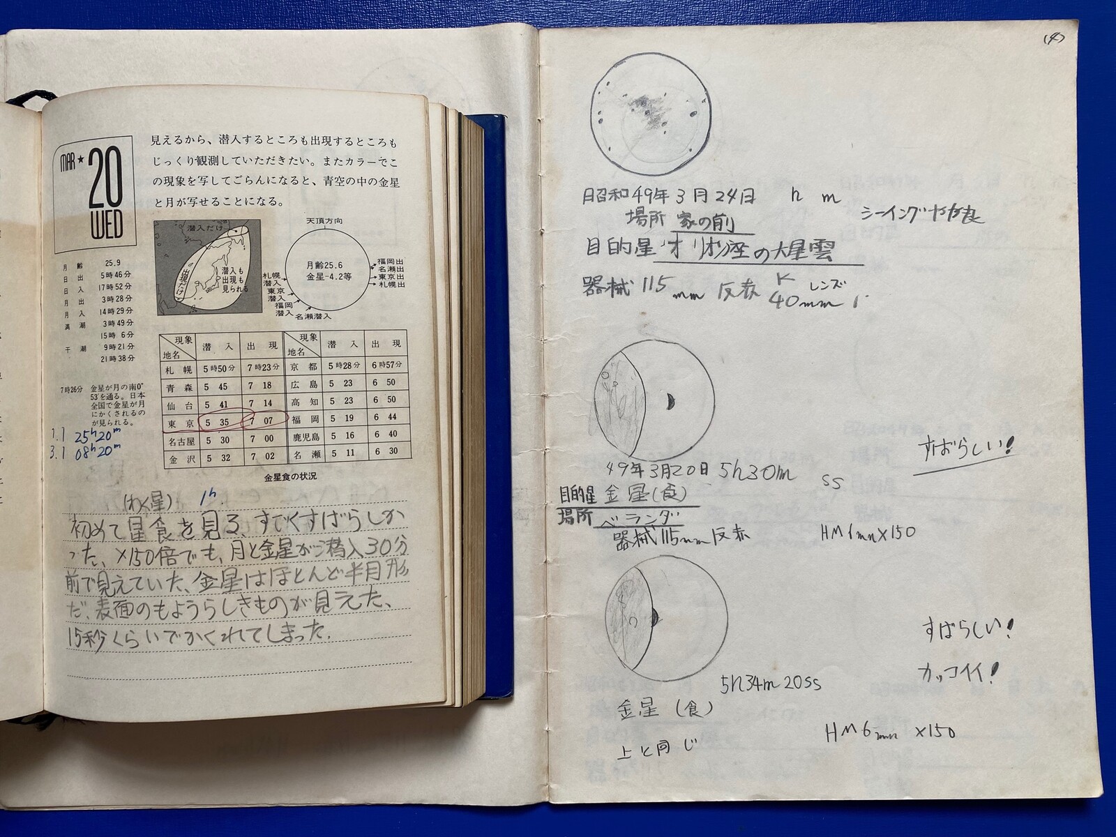11歳の中川少年による「天体観測スケッチブック1974」の気になる中身