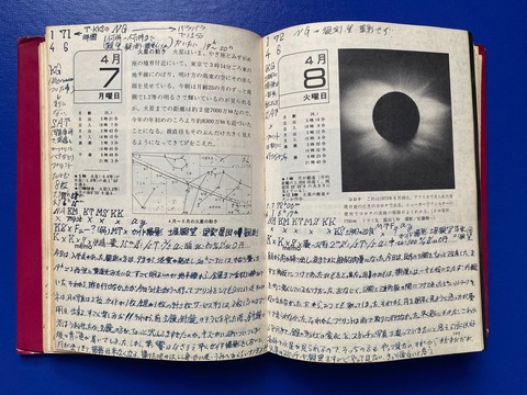 51年前の星日記：1975年4月7-8日 2026/04/13 : 中川光学研究室ブログ