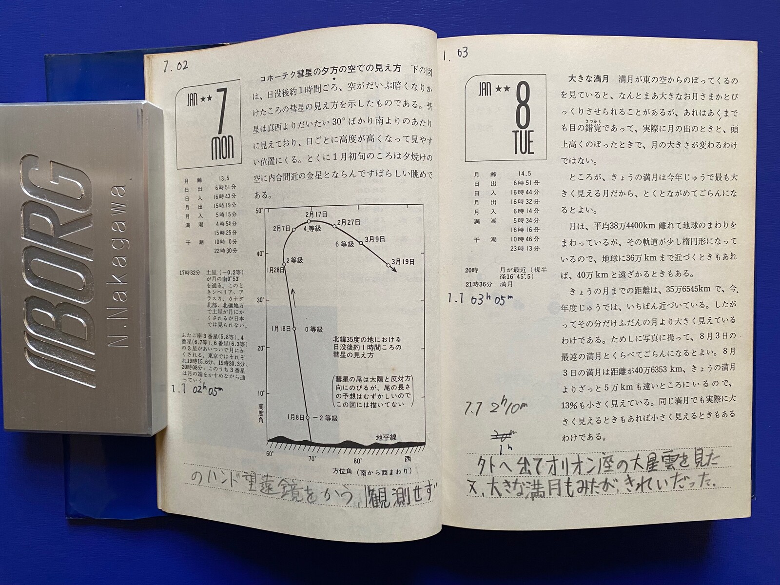 50年前の星日記1974~初めて土星を見た日&コホーテク彗星の話 50年前の星日記1974~初めて土星を見た日&コホーテク彗星の話