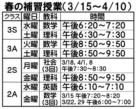 2019中郡春のサポート.xlsx1