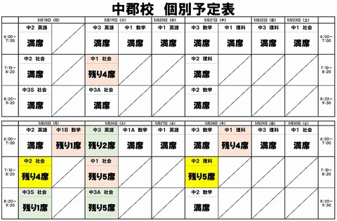 中郡　個別日程表5.14更新