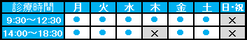 診療時間