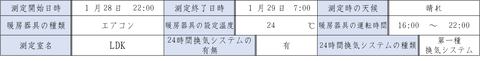 伊藤様　測定条件
