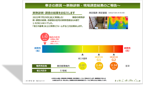 伊藤様　断熱診断結果