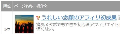 20171128ランキング１位