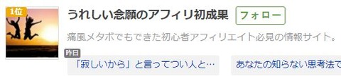 20210205ブログ１位