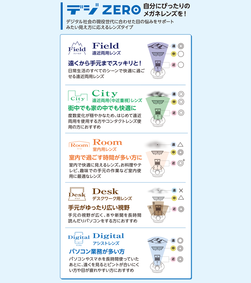 f61c84b5