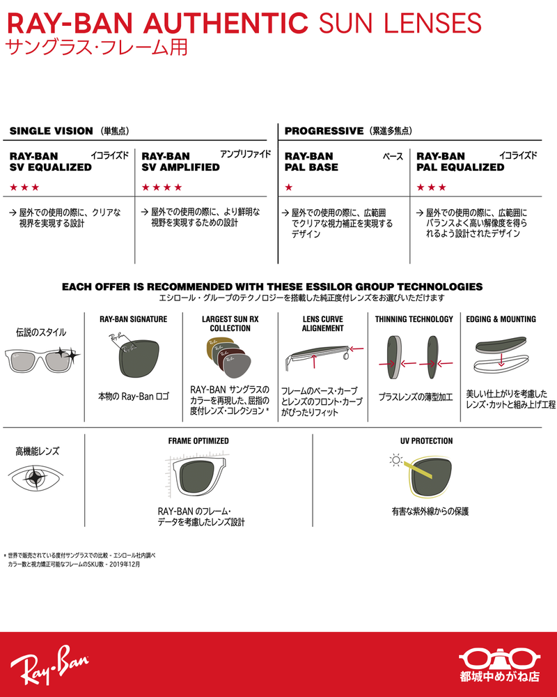 Ray-BanRX04