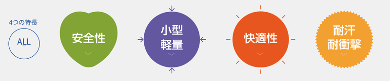 4つの特徴