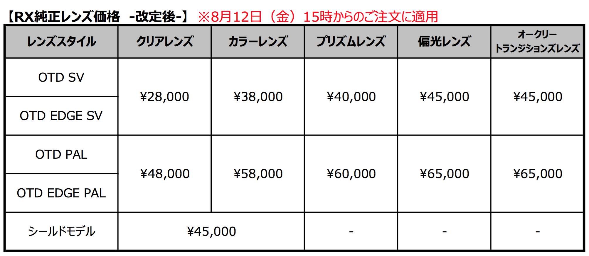 オークリーrx価格改正のお知らせ 都城中めがね店 ブログ