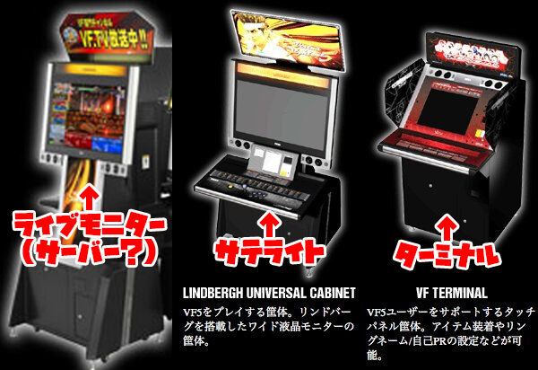 リンドバーグ VF5FS 基板 : ナカムーオンライン リンドバーグ VF5FS 基板 : ナカムーオンライン