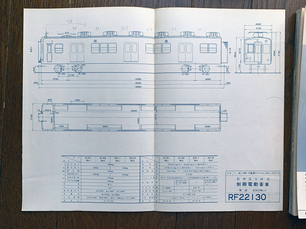 鉄道資料書籍 阪神(阪神電鉄)列車運行図表 ダイヤグラム(平成6年)2冊 鉄道資料書籍 阪神(阪神電鉄)列車運行図表 ダイヤグラム(平成6年)2冊