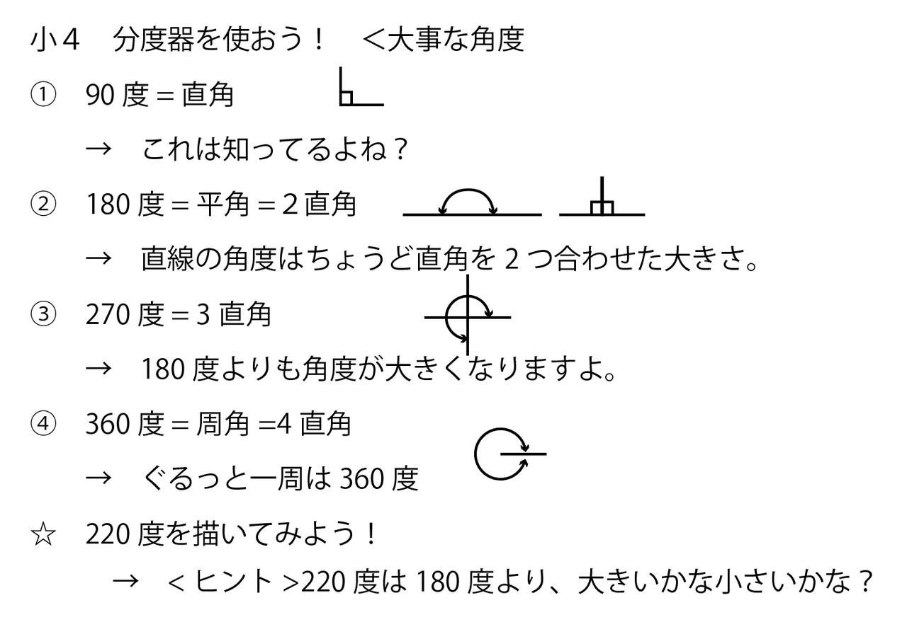 6月2日の宿題情報とプリント 中村学院日記
