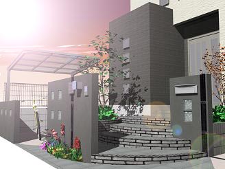 ��֤�����