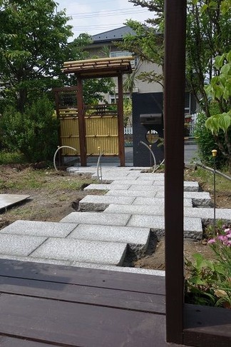 アプローチ