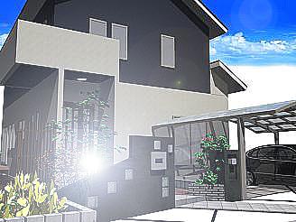 ��֤�����