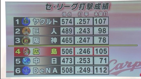 151009-177