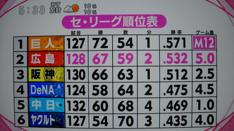 DSCN7844