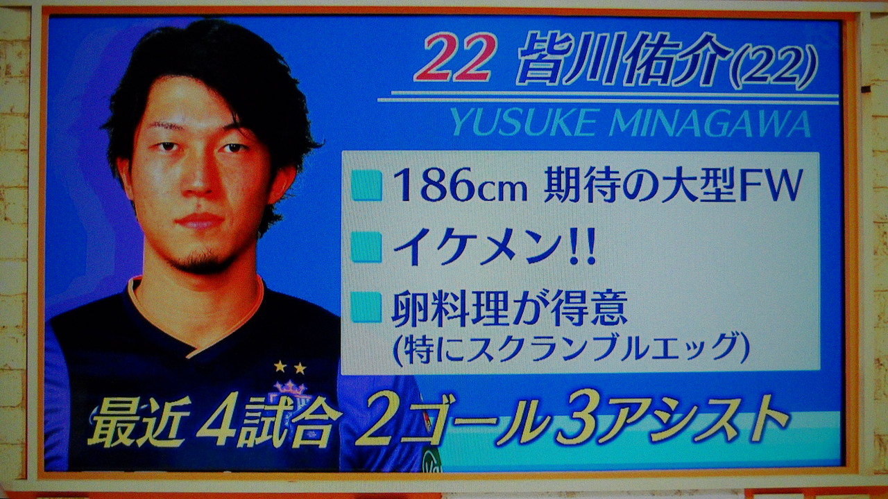サンフレッチェ 浦和戦直前のルーキー皆川情報 卵料理が得意 特にスクランブルエッグ サン速 サンフレッチェ広島地元ニュースまとめ サンフレッチェ 浦和戦直前のルーキー皆川情報 卵料理が得意 特にスクランブルエッグ サン速 サンフレッチェ広島地元ニュースまとめ