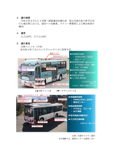 05.【資料】ららぽーと愛知東郷〜徳重駅のバスについて-2_page-0001