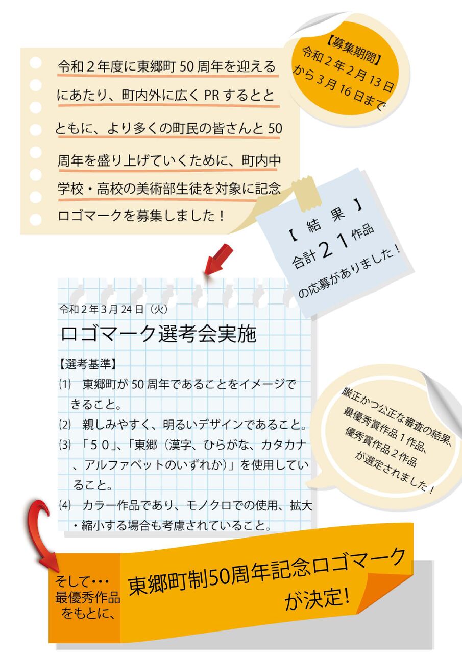 東郷町制５０周年記念のロゴマーク決定 東郷町議会議員 中野まさひろ 中野 勝宏
