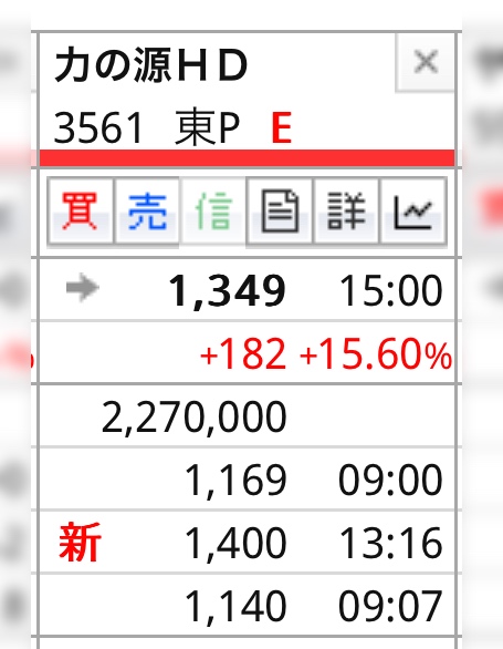 クリックで拡大(撮影:中野龍三)。