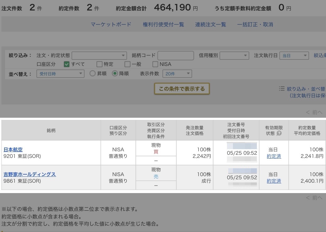 クリックで拡大(撮影:中野龍三)。