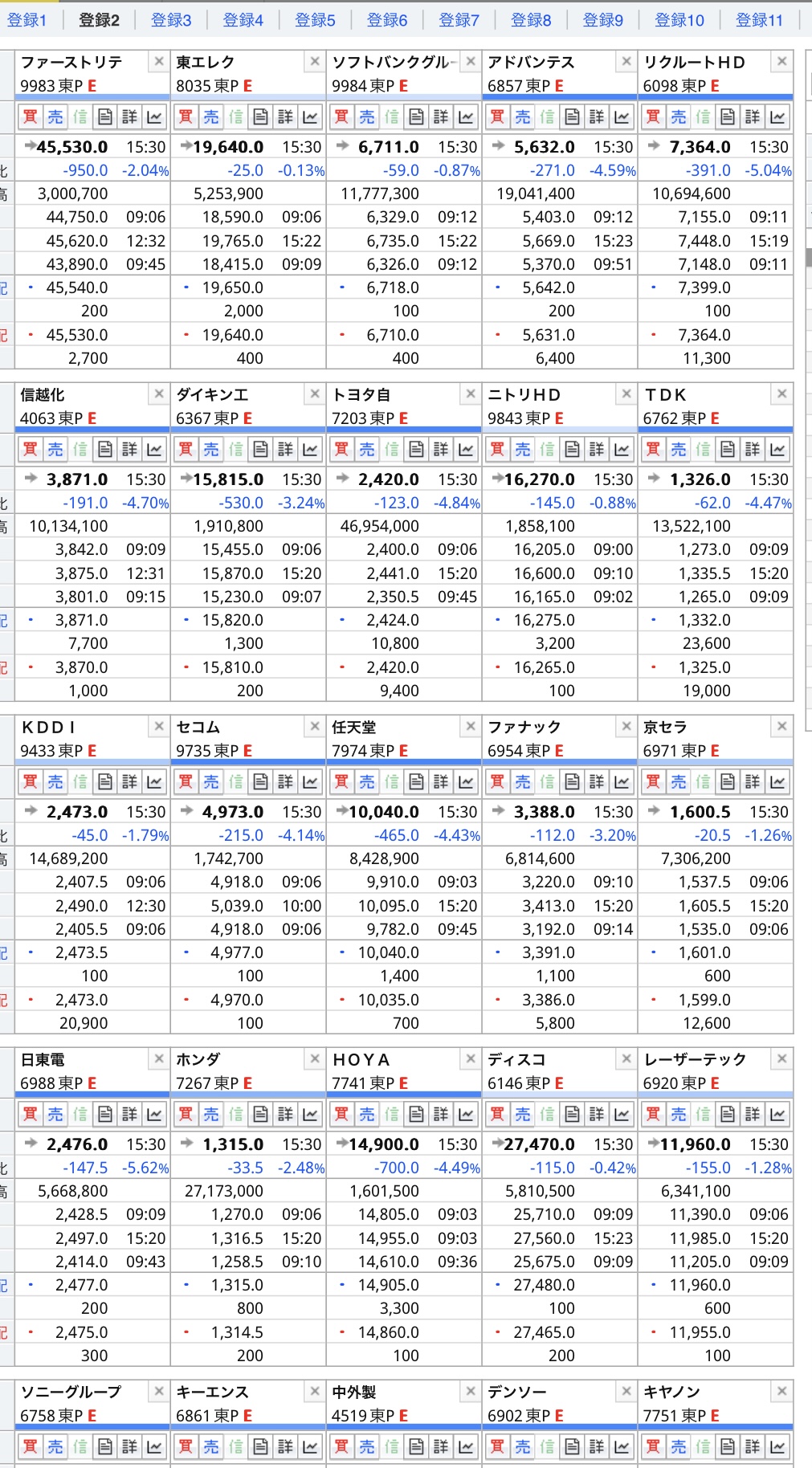 クリックで拡大(撮影:中野龍三)。