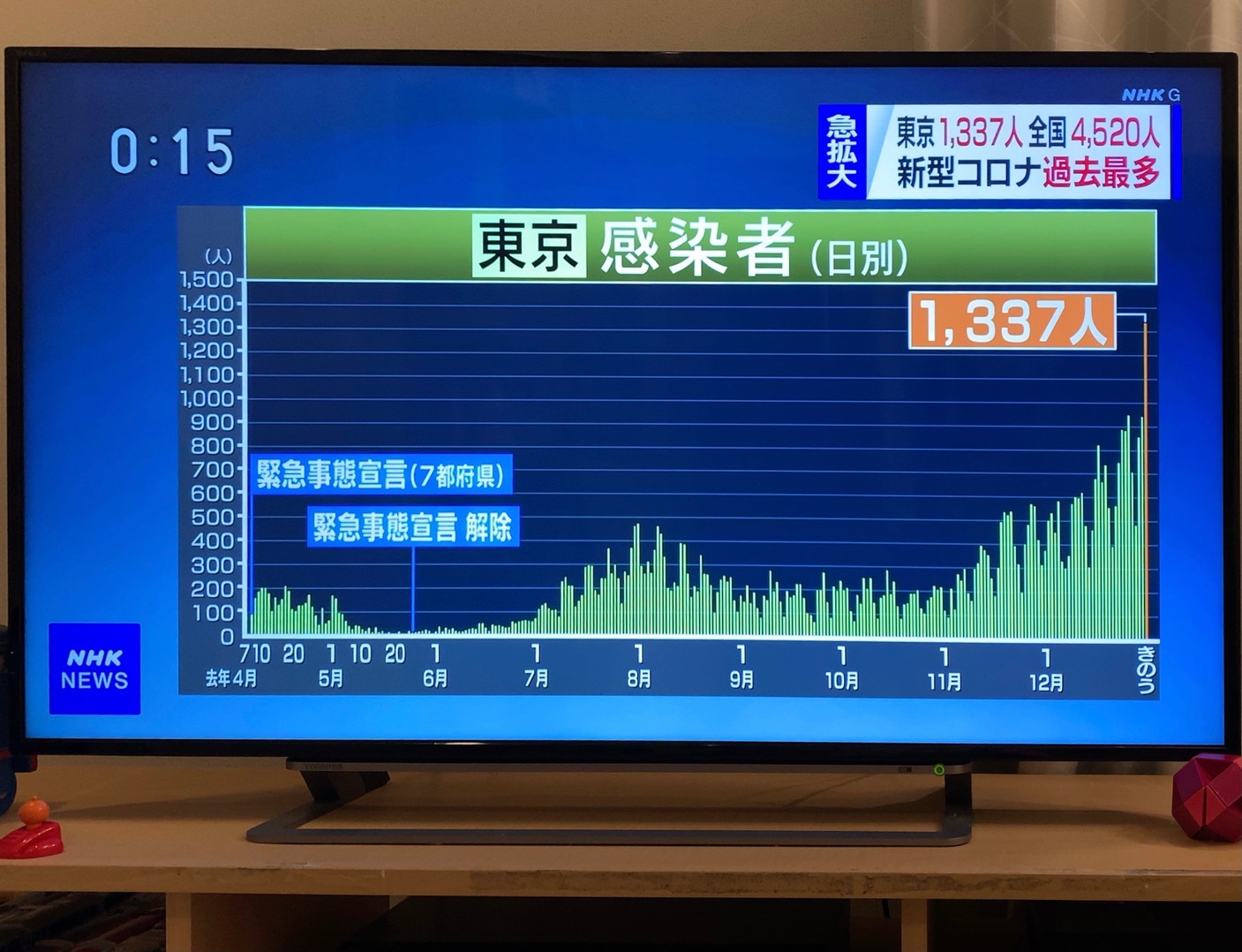 クリックで拡大(撮影:中野龍三)。