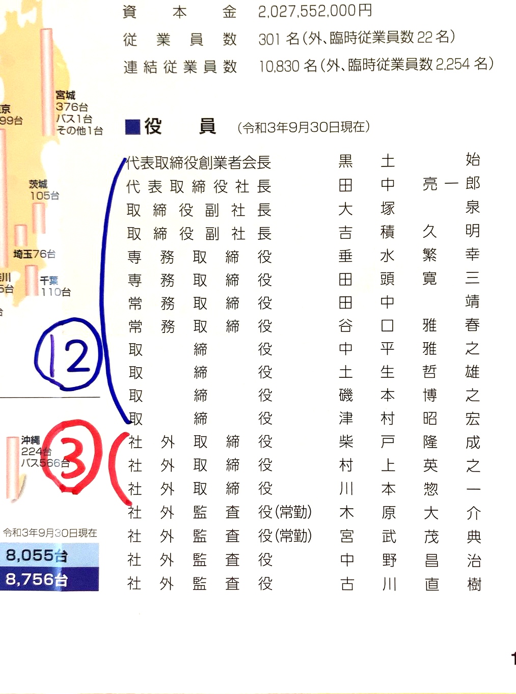 クリックで拡大(撮影:中野龍三)。