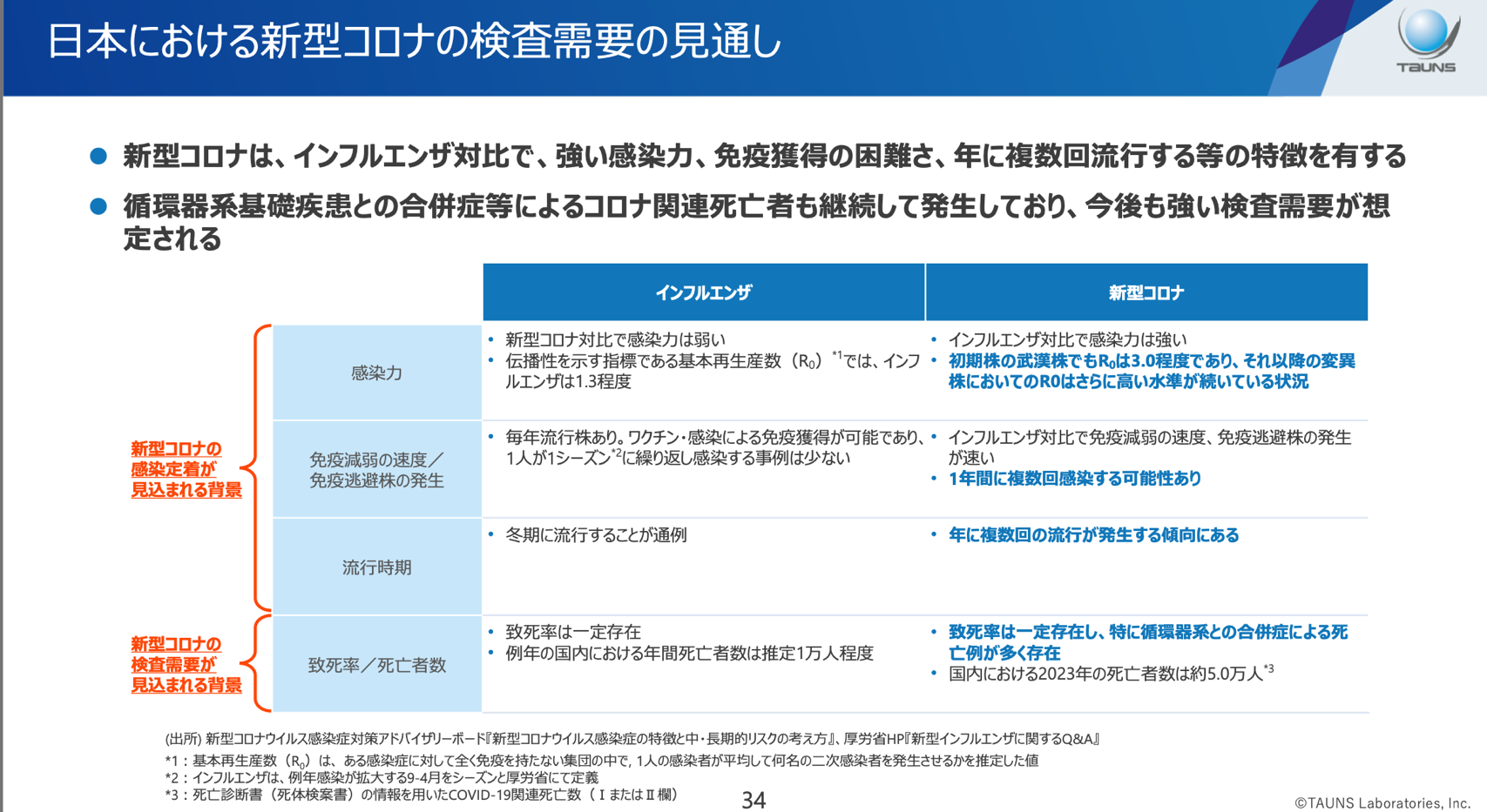 クリックで拡大(撮影:中野龍三)。