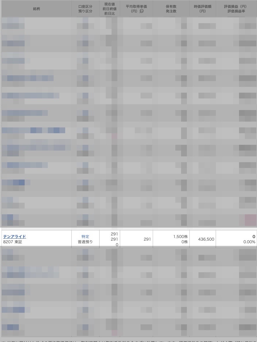 クリックで拡大（撮影：中野龍三）。