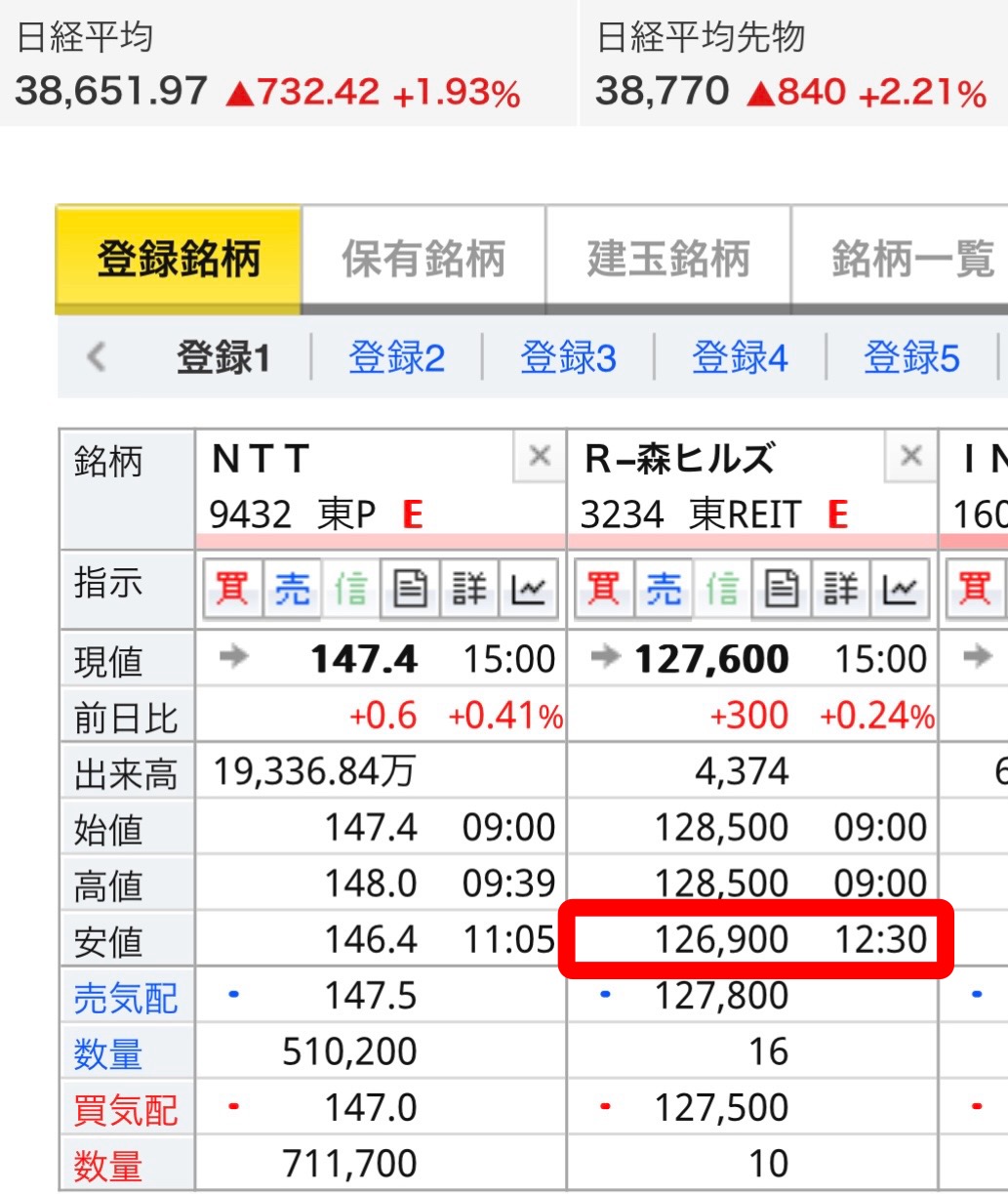 クリックで拡大(撮影:中野龍三)。