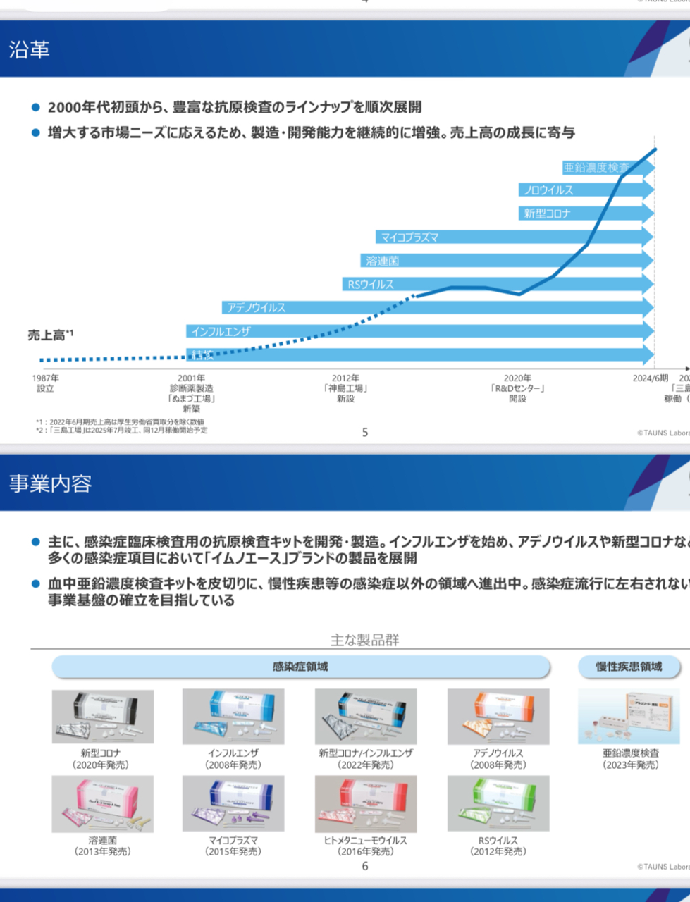 クリックで拡大(撮影:中野龍三)。