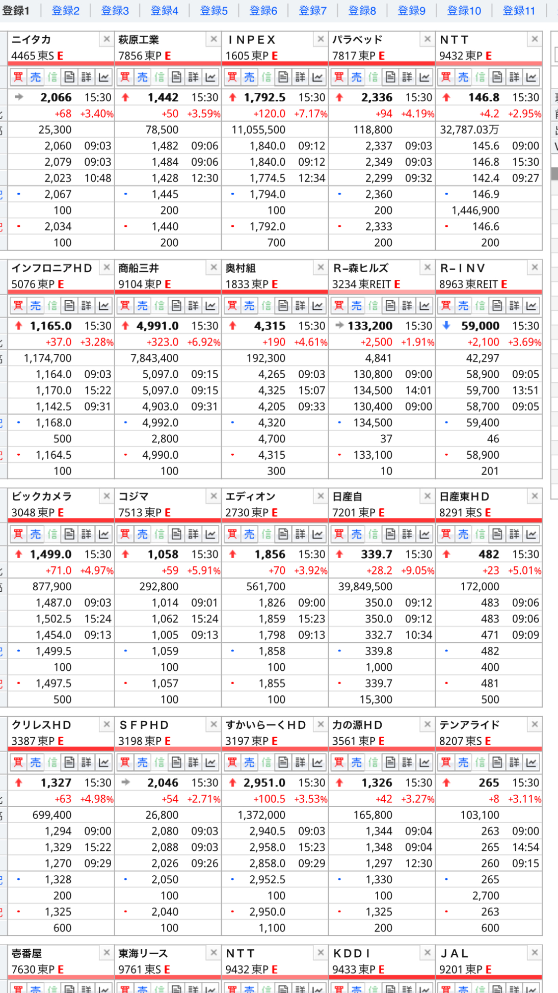 クリックで拡大(撮影:中野龍三)。