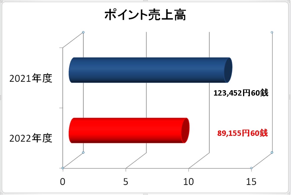 クリックで拡大(撮影:中野龍三)。