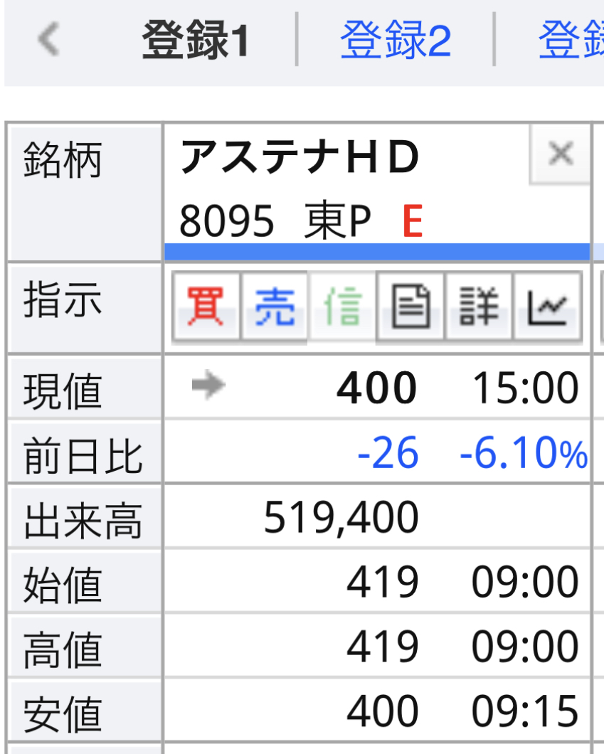 クリックで拡大(撮影:中野龍三)。