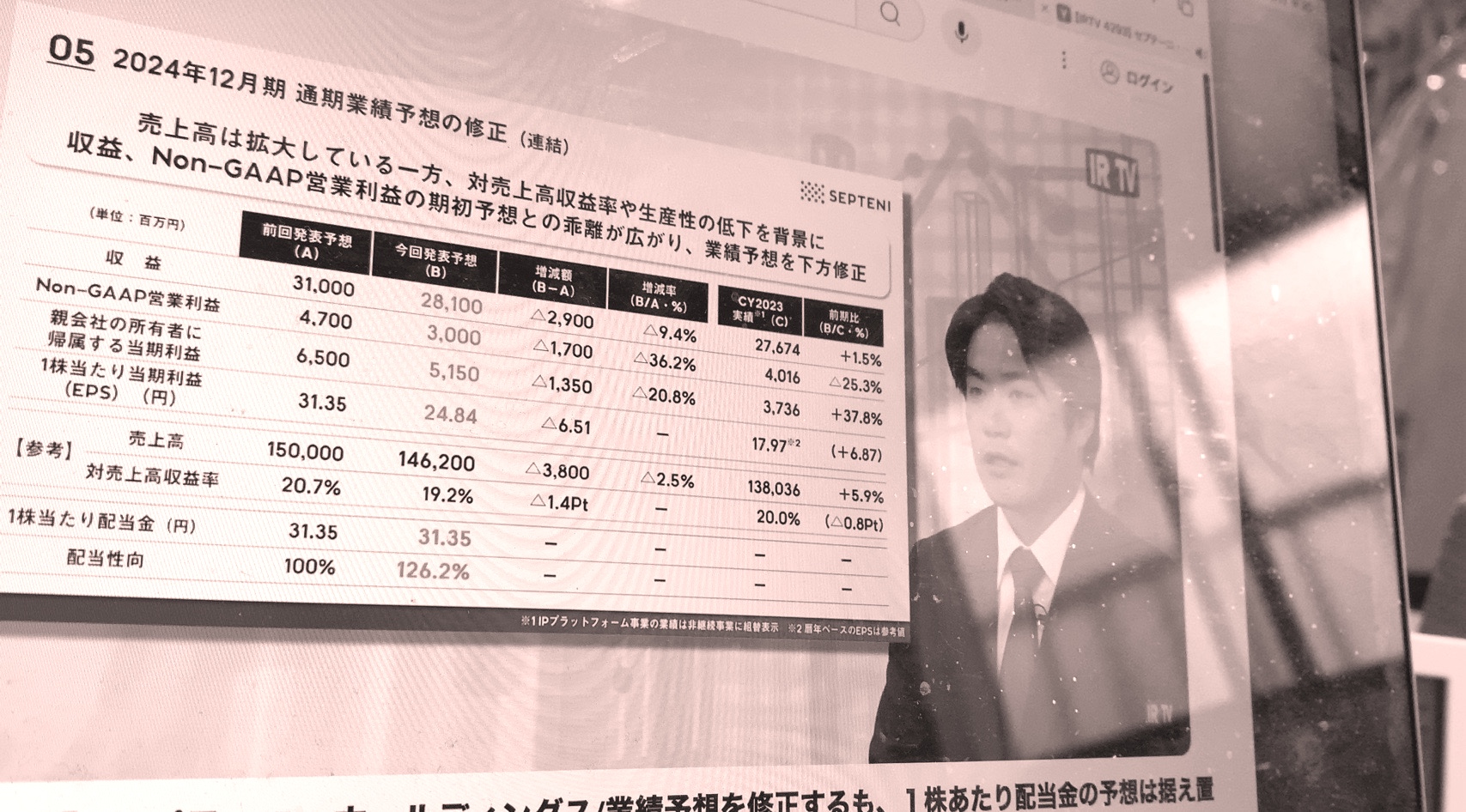 １年前に買った株「今どうなった？」 徹底検証する : 中野龍三Web