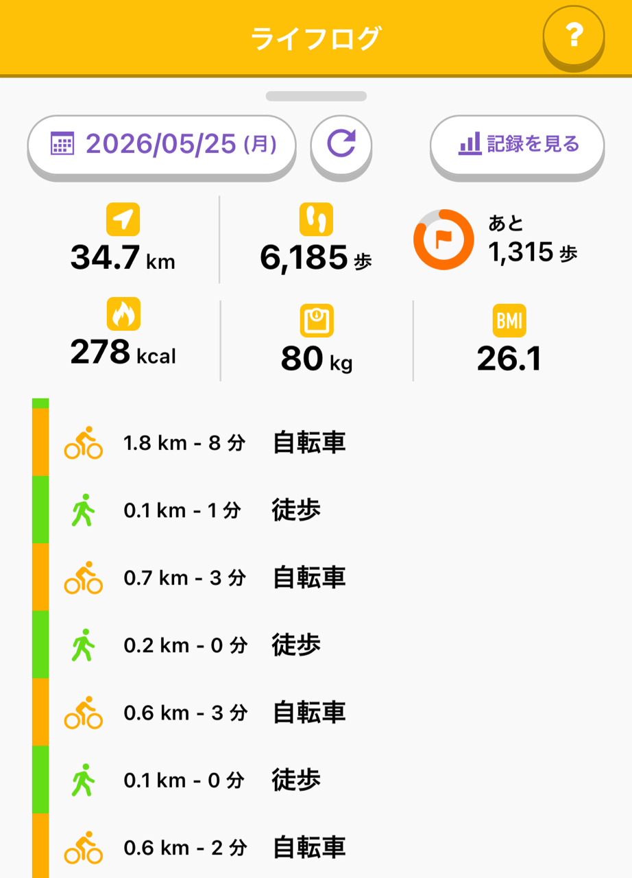 クリックで拡大（撮影：中野龍三）。