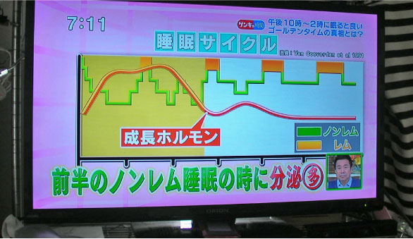 クリックで拡大。