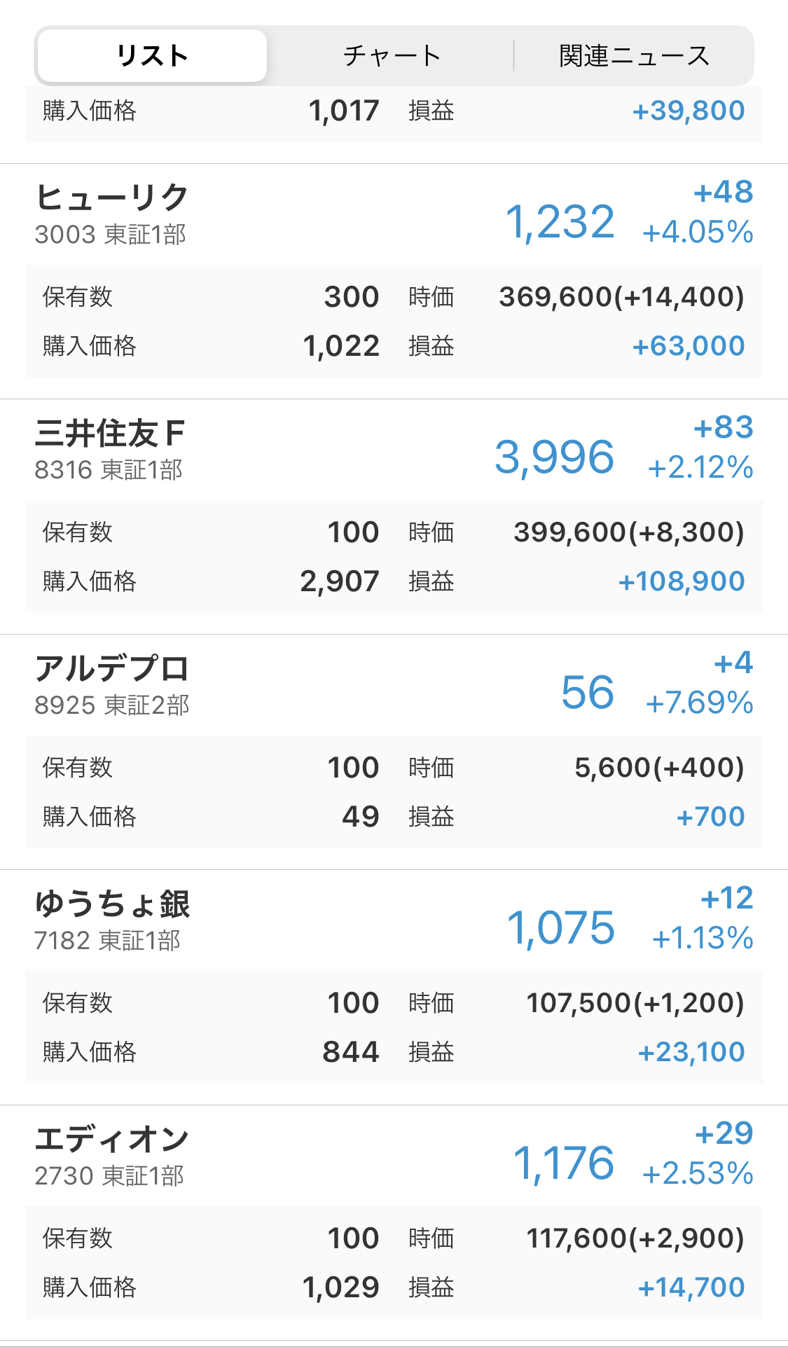 クリックで拡大(撮影:中野龍三)。