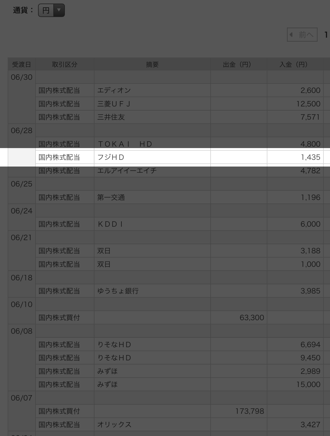 クリックで拡大(撮影:中野龍三)。