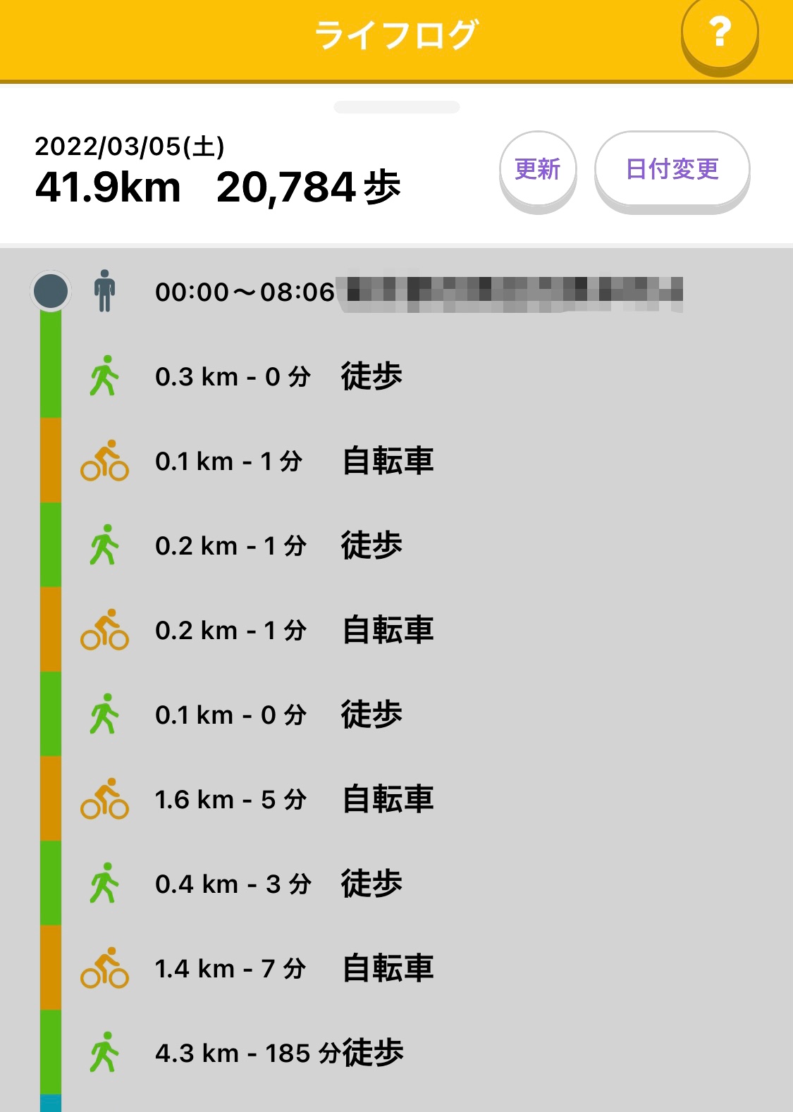 クリックで拡大(撮影:中野龍三)。