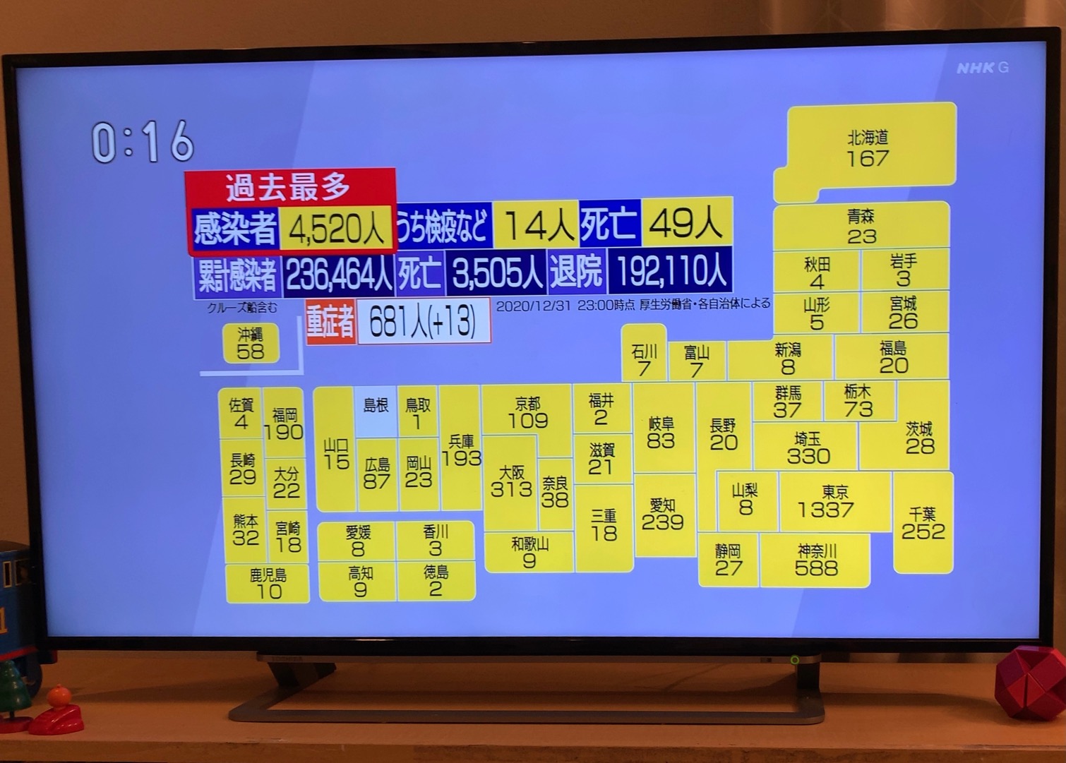 クリックで拡大(撮影:中野龍三)。