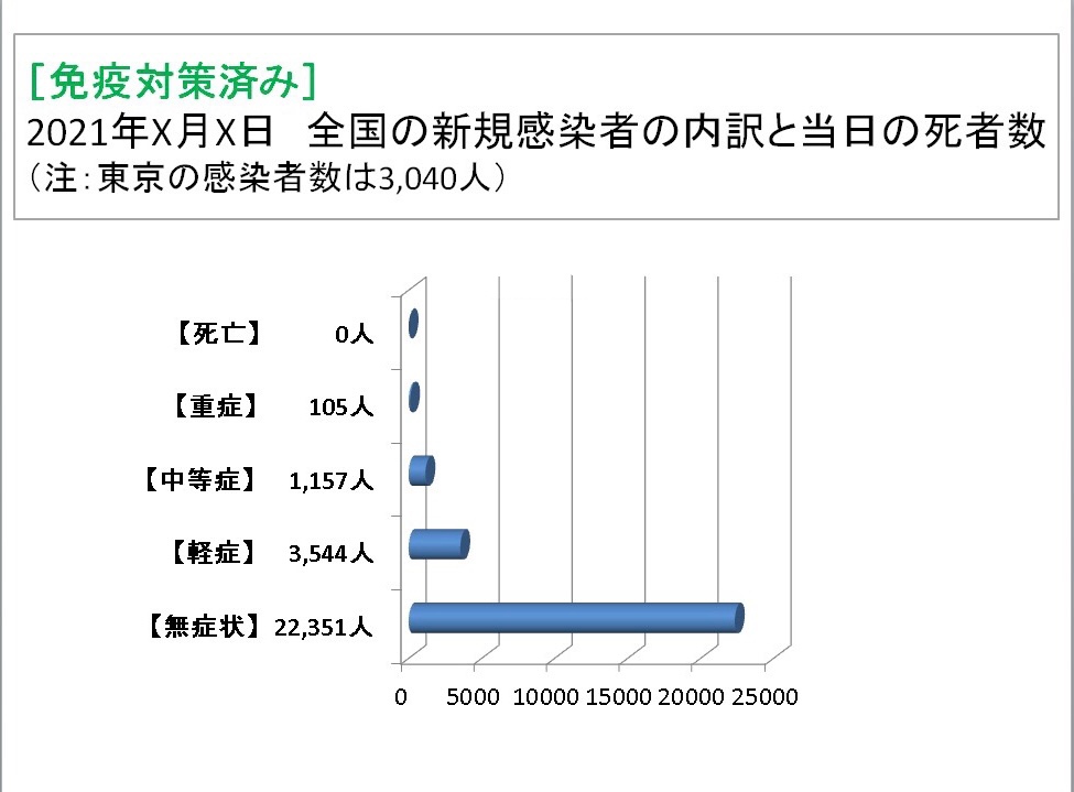 クリックで拡大(撮影:中野龍三)。