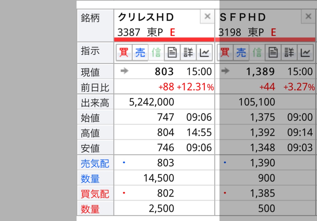 クリックで拡大(撮影:中野龍三)。