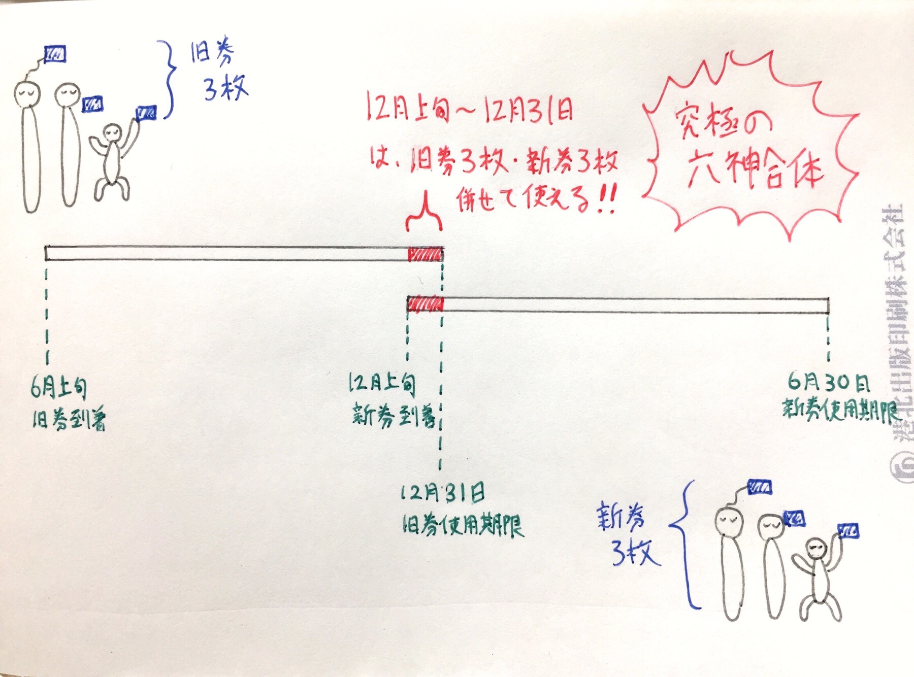 クリックで拡大(撮影:中野龍三)。